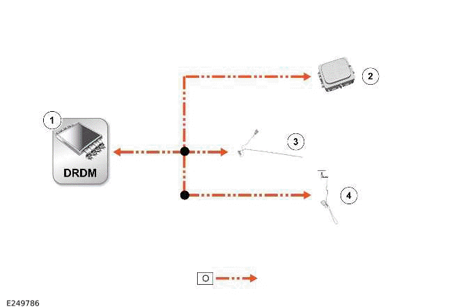 Communications Network - 110